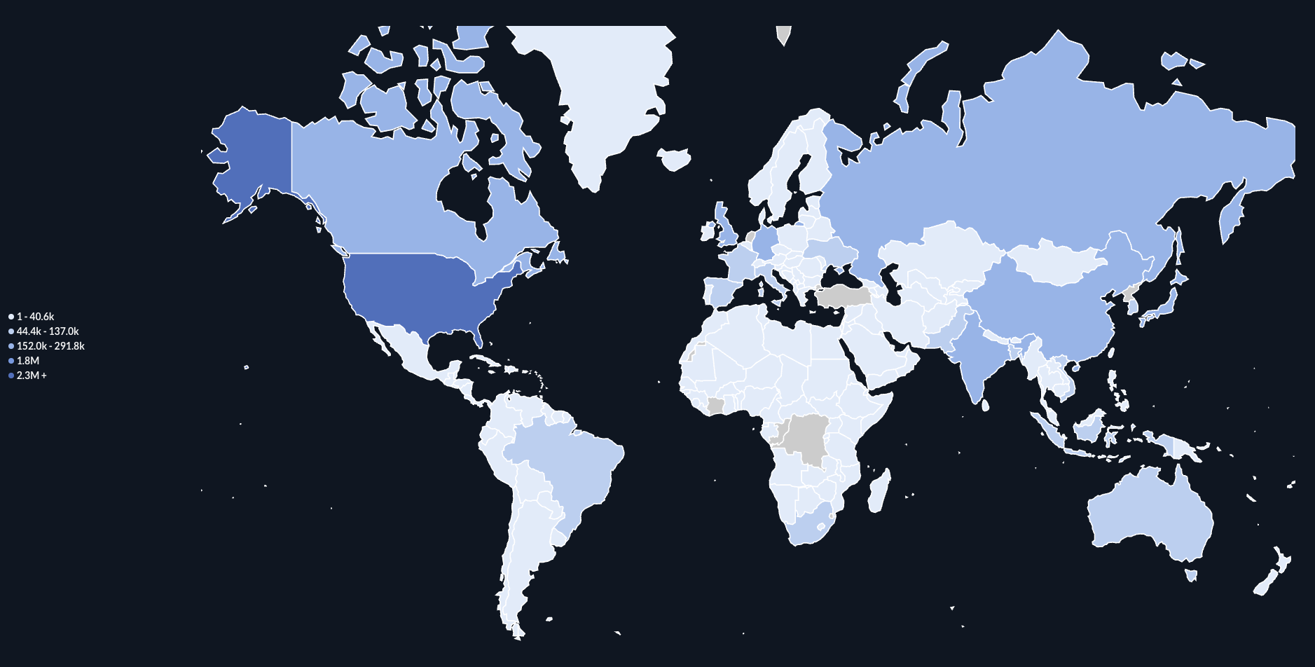 Attackers by country