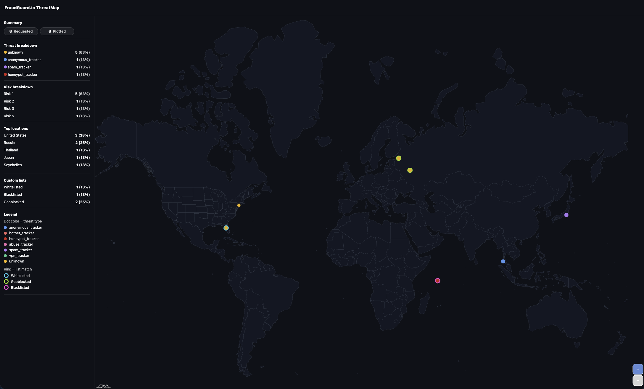 ThreatMap Render Example (Dark Theme)