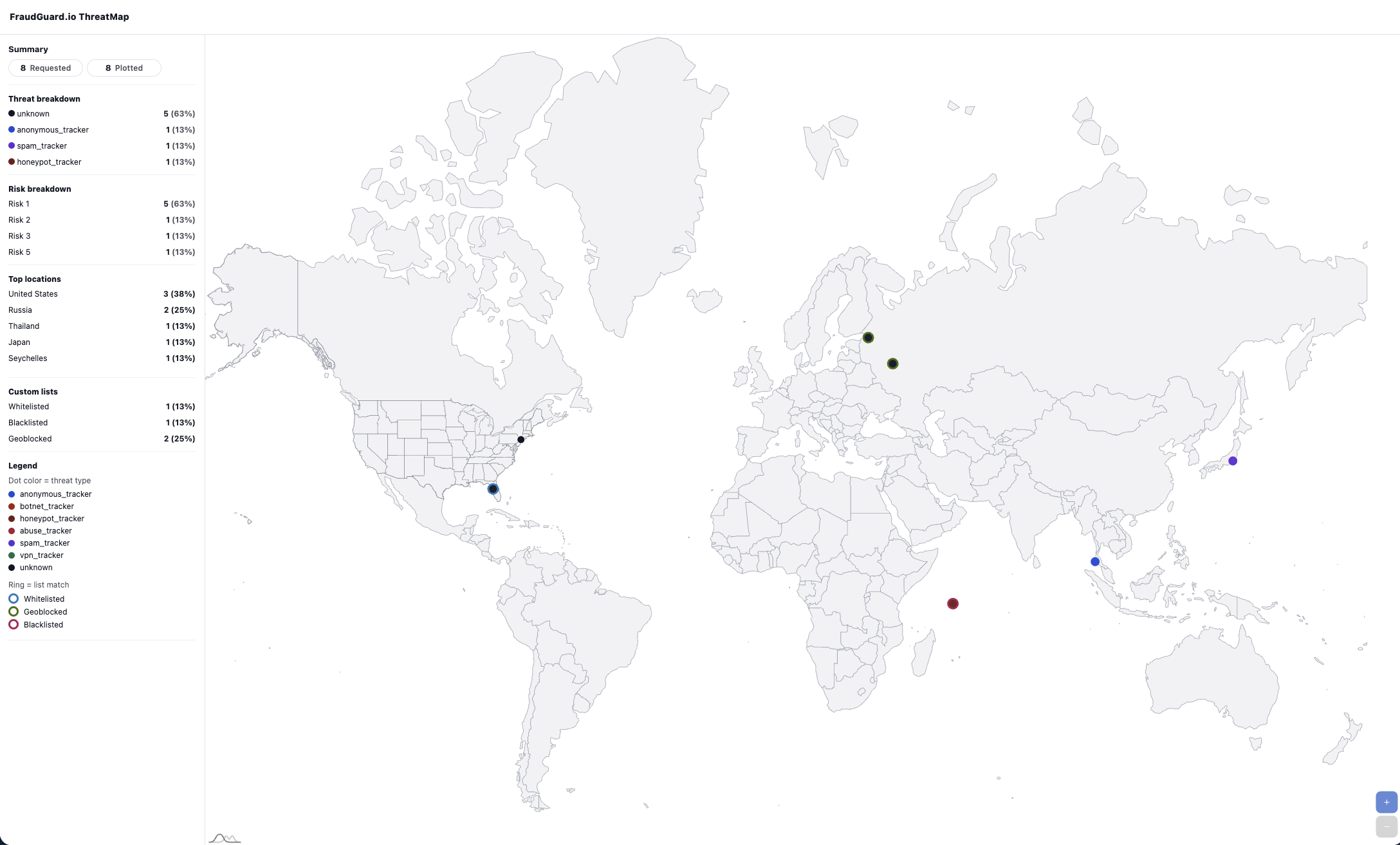 ThreatMap Render Example (Light Theme)